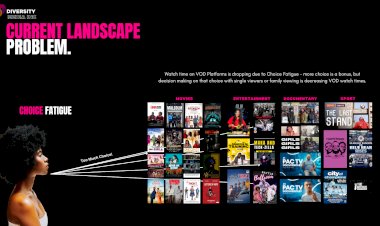 Media Stream AI: The Future of Personalized Linear TV is Here