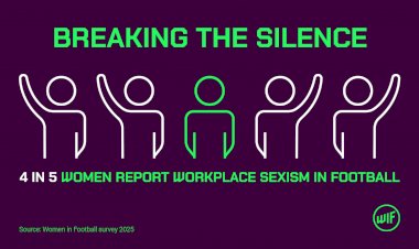 BREAKING THE SILENCE: 4 IN 5 WOMEN REPORT WORKPLACE SEXISM IN FOOTBALL