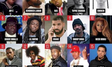 We Ask Is DRAKE The Best Rapper?? As he celebrates his Bday today October 24, 1986 BIRTH SIGN Scorpio BIRTHPLACE Toronto, Canada AGE 39 years old
